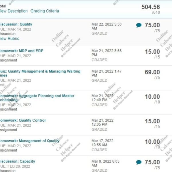 Online classes helper previous Results