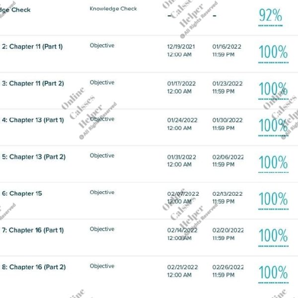 Online classes helper previous Results
