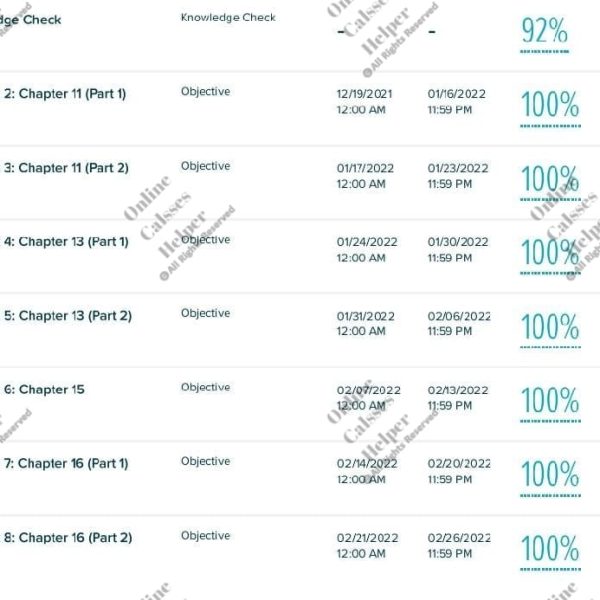 Online classes helper previous Results