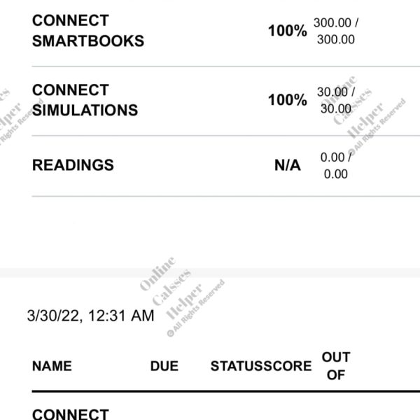 Online classes helper previous Results