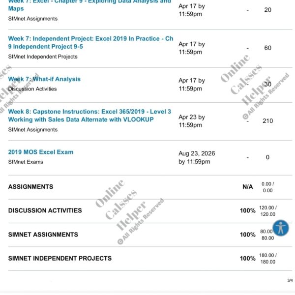 Online classes helper previous Results